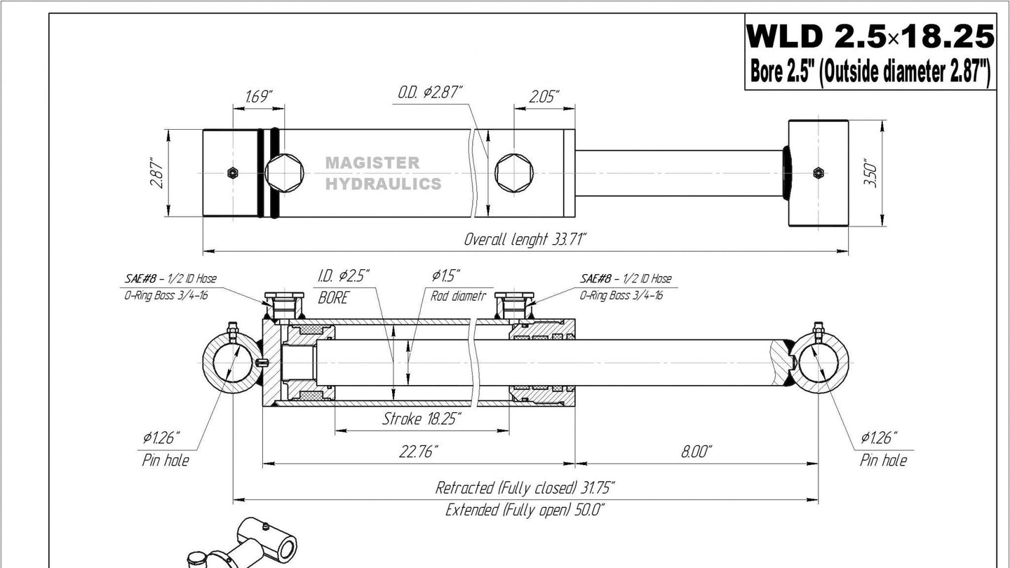Loader Hydraulic Cylinders - GetHydraulics