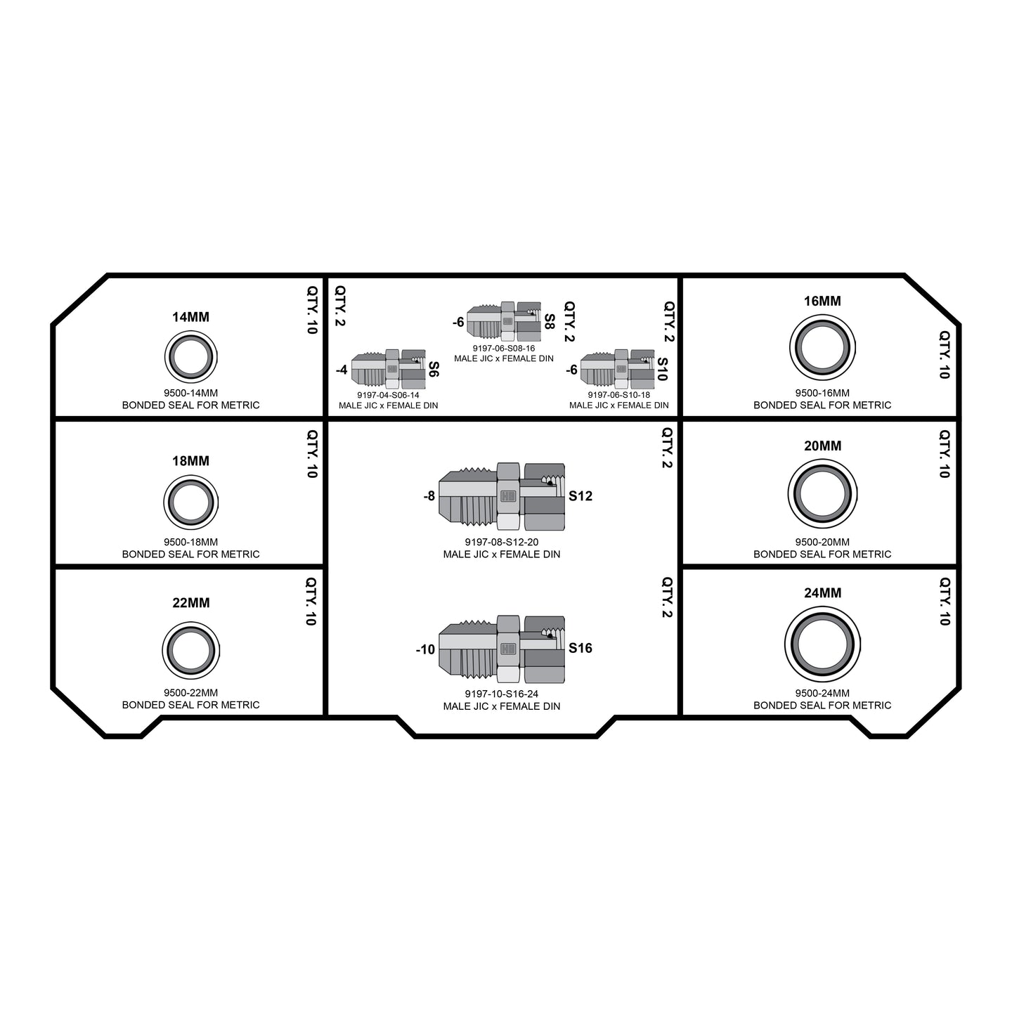 METRIC HEAVY DIN - JIC - DIN SEALS FITTING PACK - GetHydraulics