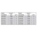 310 Retainer Ring Kit - GetHydraulics