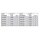 310 Retainer Ring Kit - GetHydraulics