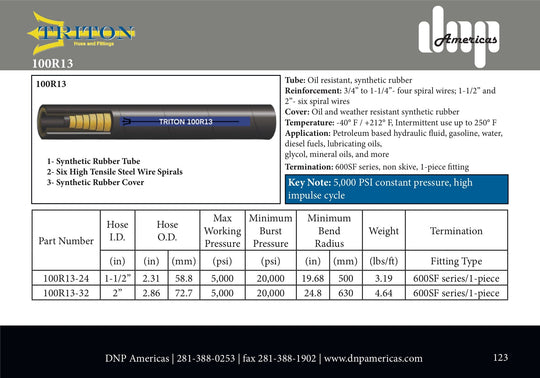100R13-32-Coil DNP Americas Hydraulic Hose