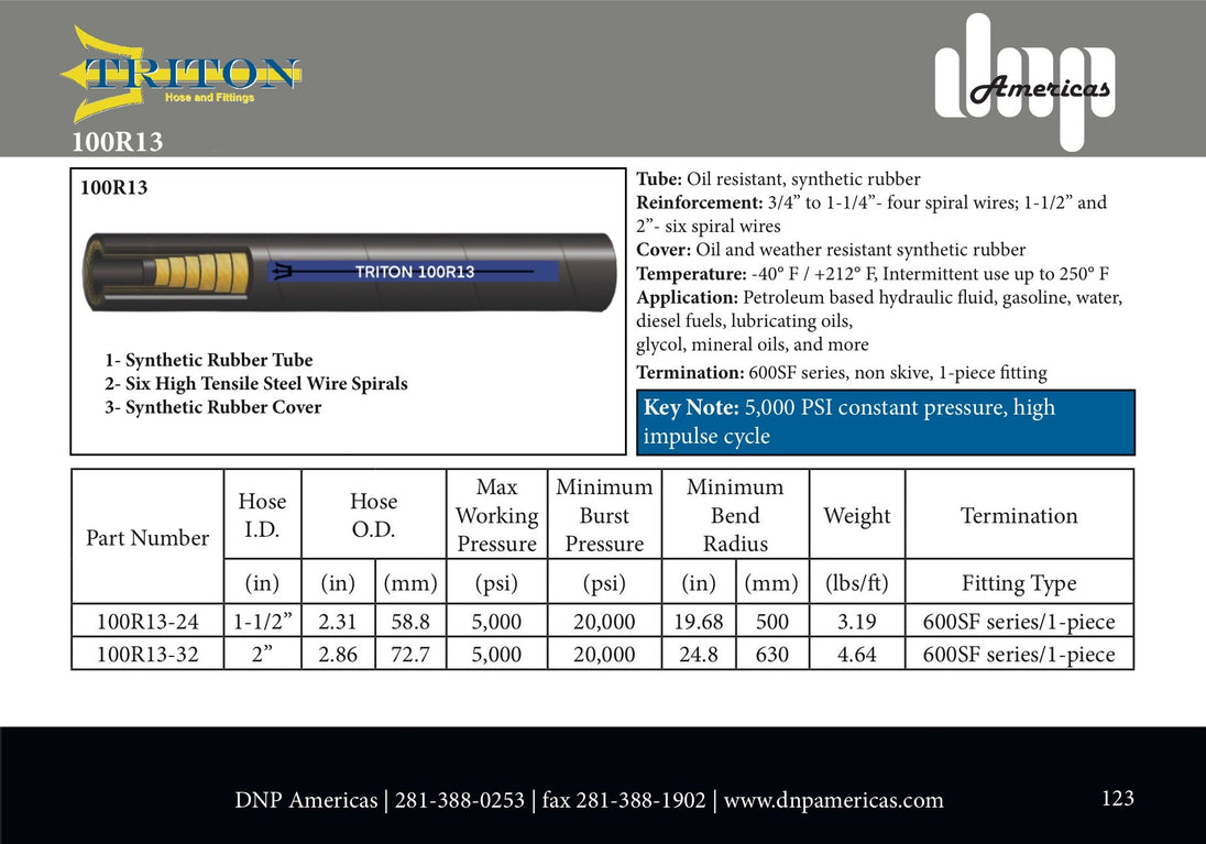 100R13-24-Coil DNP Americas Hydraulic Hose