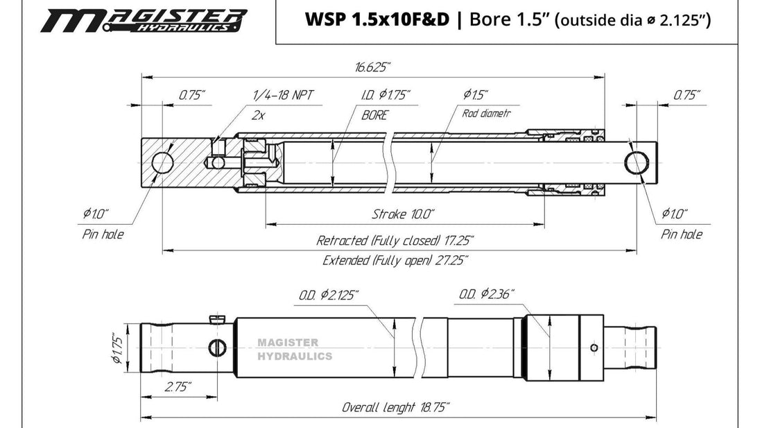 1.5" Bore Snow Plow Cylinders - GetHydraulics