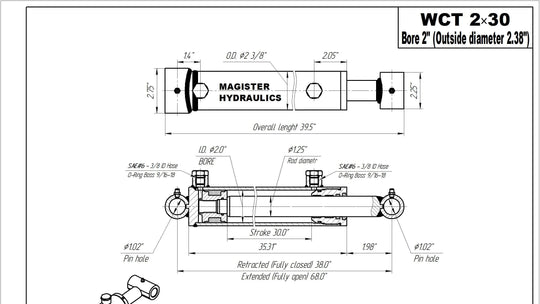 2" Bore Cross Tube Hydraulic Cylinders (Copy) - GetHydraulics