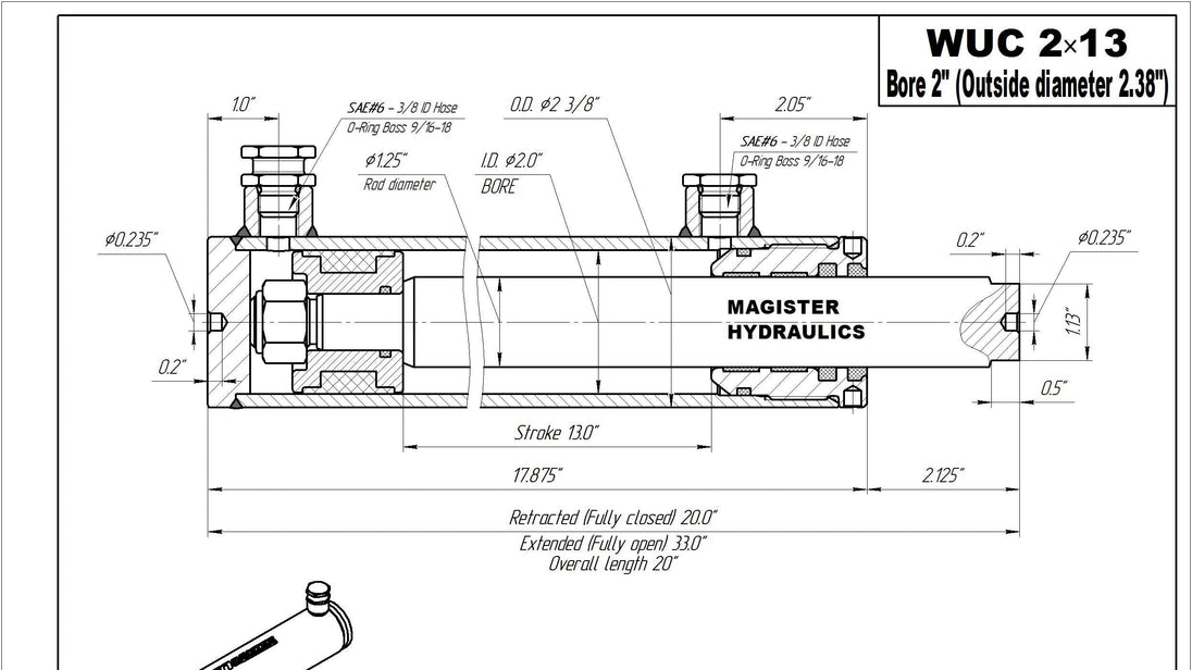 2" Bore Universal Hydraulic Cylinders - GetHydraulics