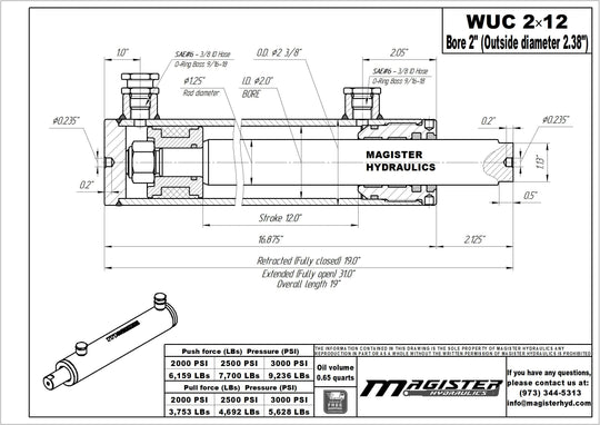 2" Bore Universal Hydraulic Cylinders - GetHydraulics