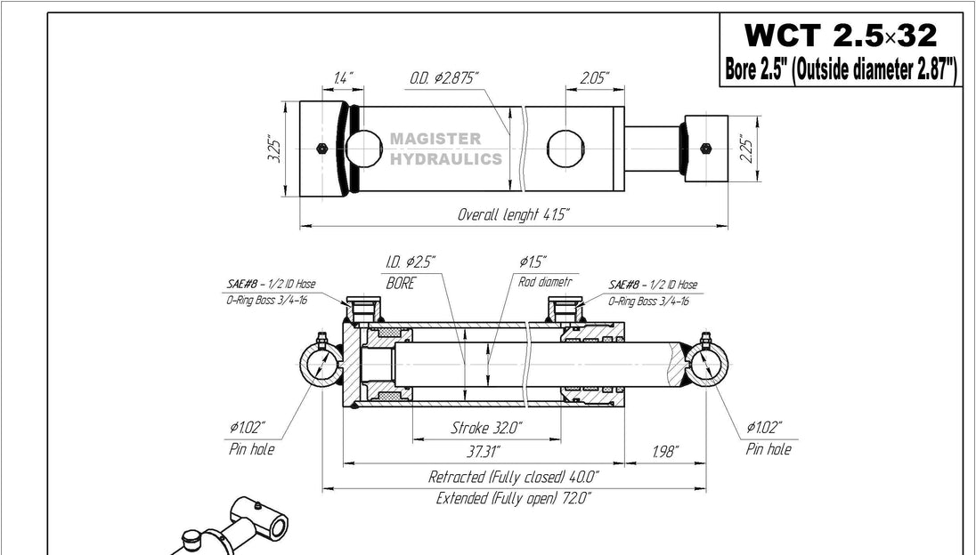 2.5" Bore Cross Tube Hydraulic Cylinders - GetHydraulics