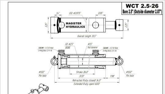 2.5" Bore Cross Tube Hydraulic Cylinders - GetHydraulics