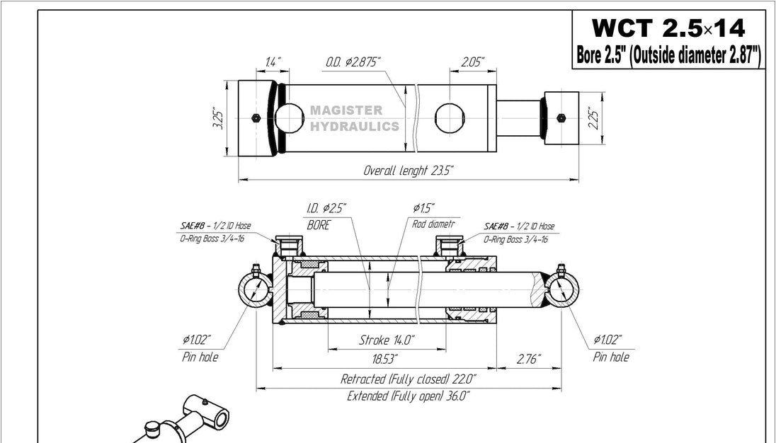 2.5" Bore Cross Tube Hydraulic Cylinders - GetHydraulics