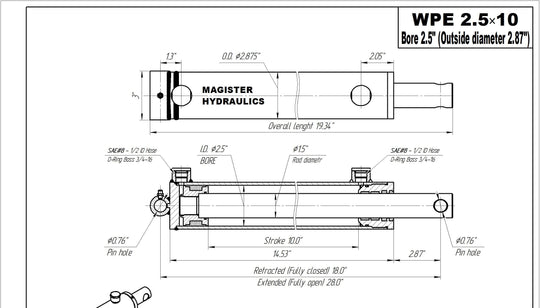 2.5" Bore Pin Eye Cylinders - GetHydraulics