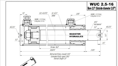 2.5" Bore Universal Hydraulic Cylinders - GetHydraulics