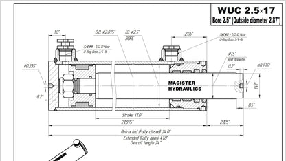 2.5" Bore Universal Hydraulic Cylinders - GetHydraulics