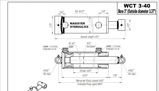 3" Bore Cross Tube Hydraulic Cylinders - GetHydraulics