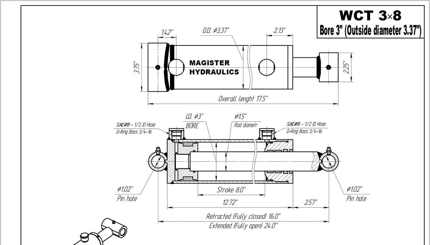 3" Bore Cross Tube Hydraulic Cylinders - GetHydraulics