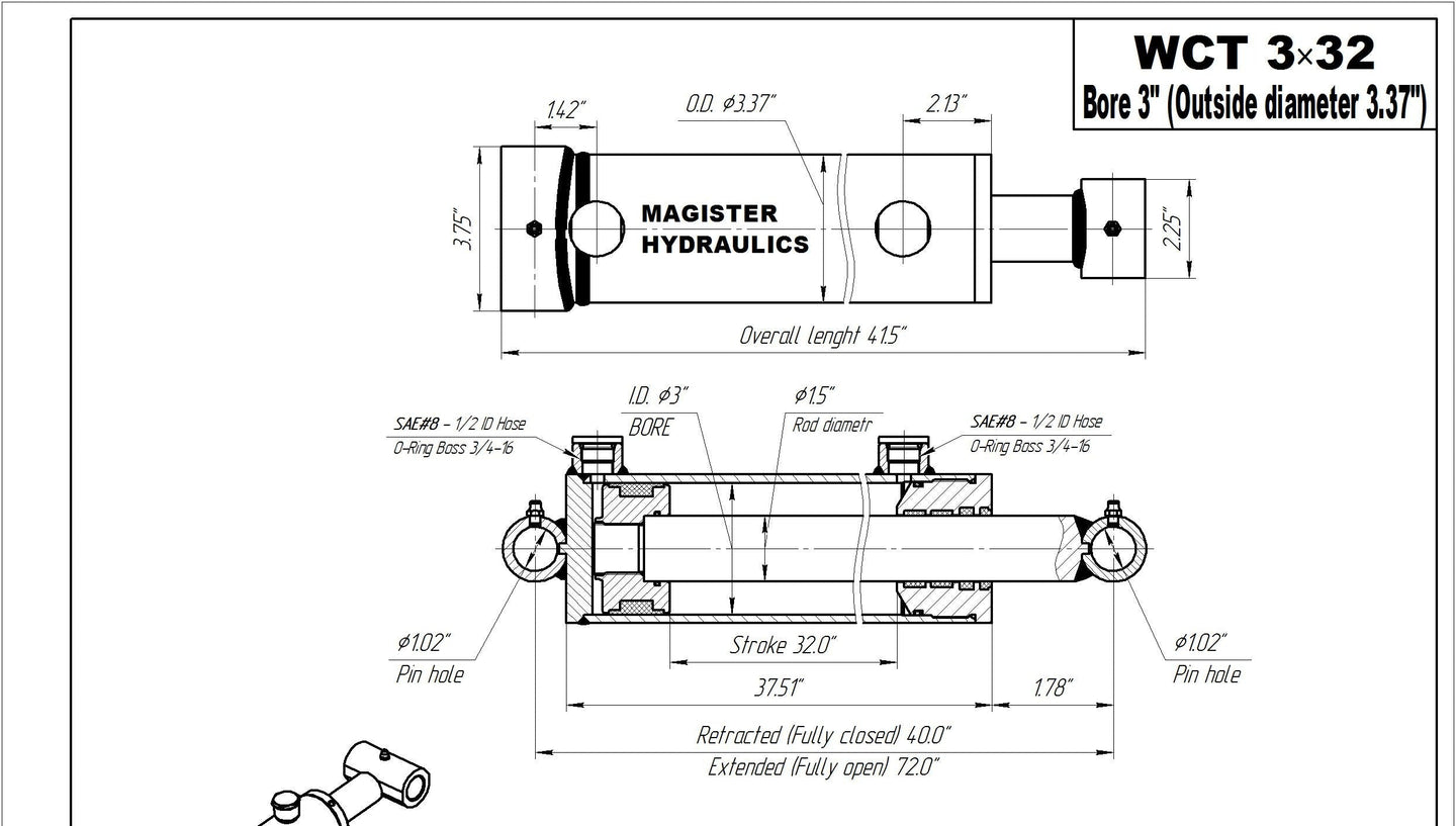 3" Bore Cross Tube Hydraulic Cylinders - GetHydraulics