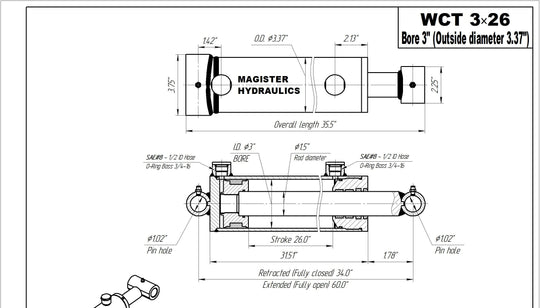 3" Bore Cross Tube Hydraulic Cylinders - GetHydraulics