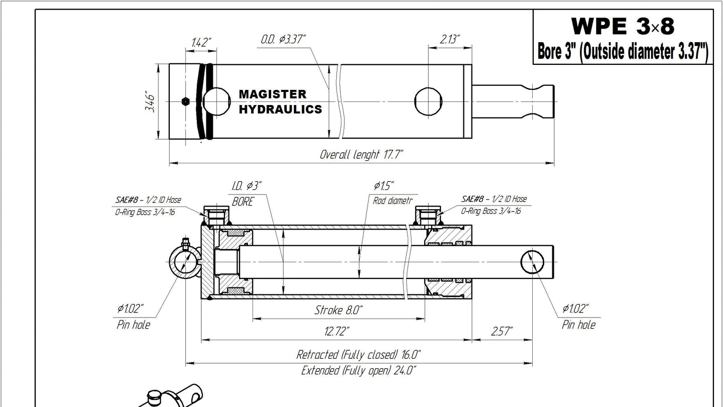 3" Bore Pin Eye Cylinders - GetHydraulics