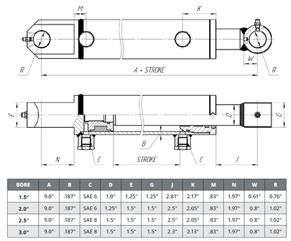 3" Bore Tang Hydraulic Cylinders - GetHydraulics