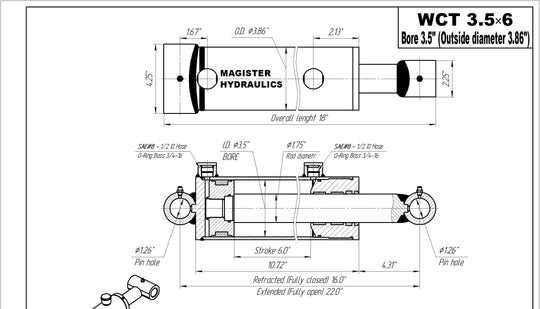 3.5" Bore Cross Tube Hydraulic Cylinders - GetHydraulics