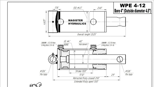 4" Bore Pin Eye Cylinders - GetHydraulics