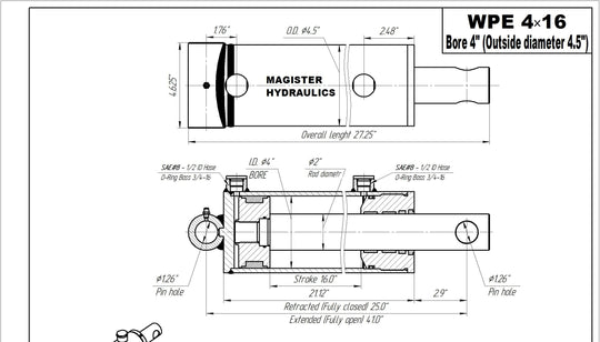4" Bore Pin Eye Cylinders - GetHydraulics