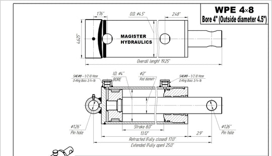 4" Bore Pin Eye Cylinders - GetHydraulics
