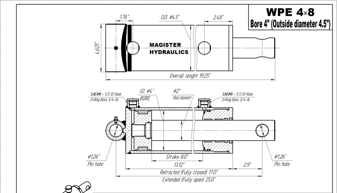 4" Bore Pin Eye Cylinders - GetHydraulics