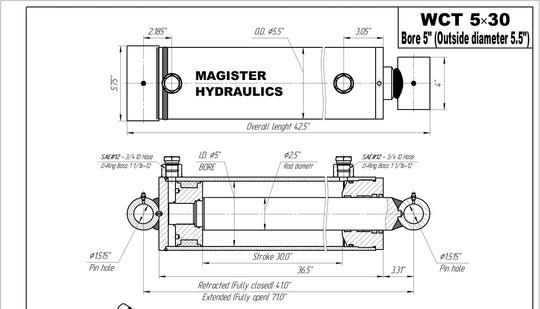 5" Bore Cross Tube Hydraulic Cylinders - GetHydraulics