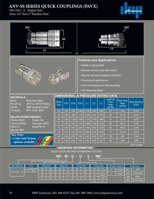 ANV-SS-04-04C-NPT DNP Americas Quick Coupling