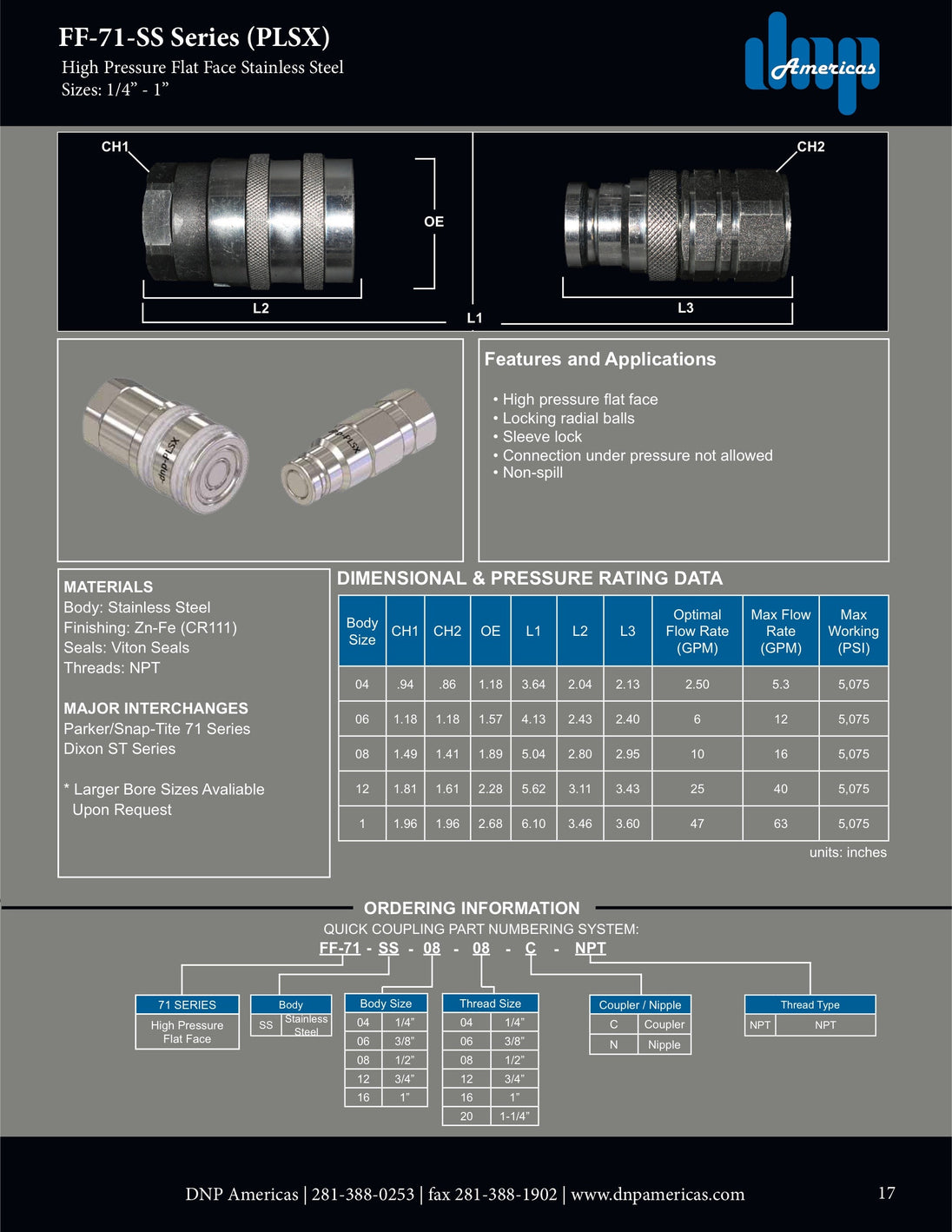 FF-71-SS-12-12C DNP Americas Quick Coupling
