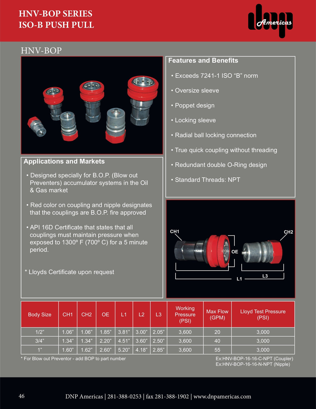 HNV-BOP-12-12N-NPT DNP Americas Quick Coupling