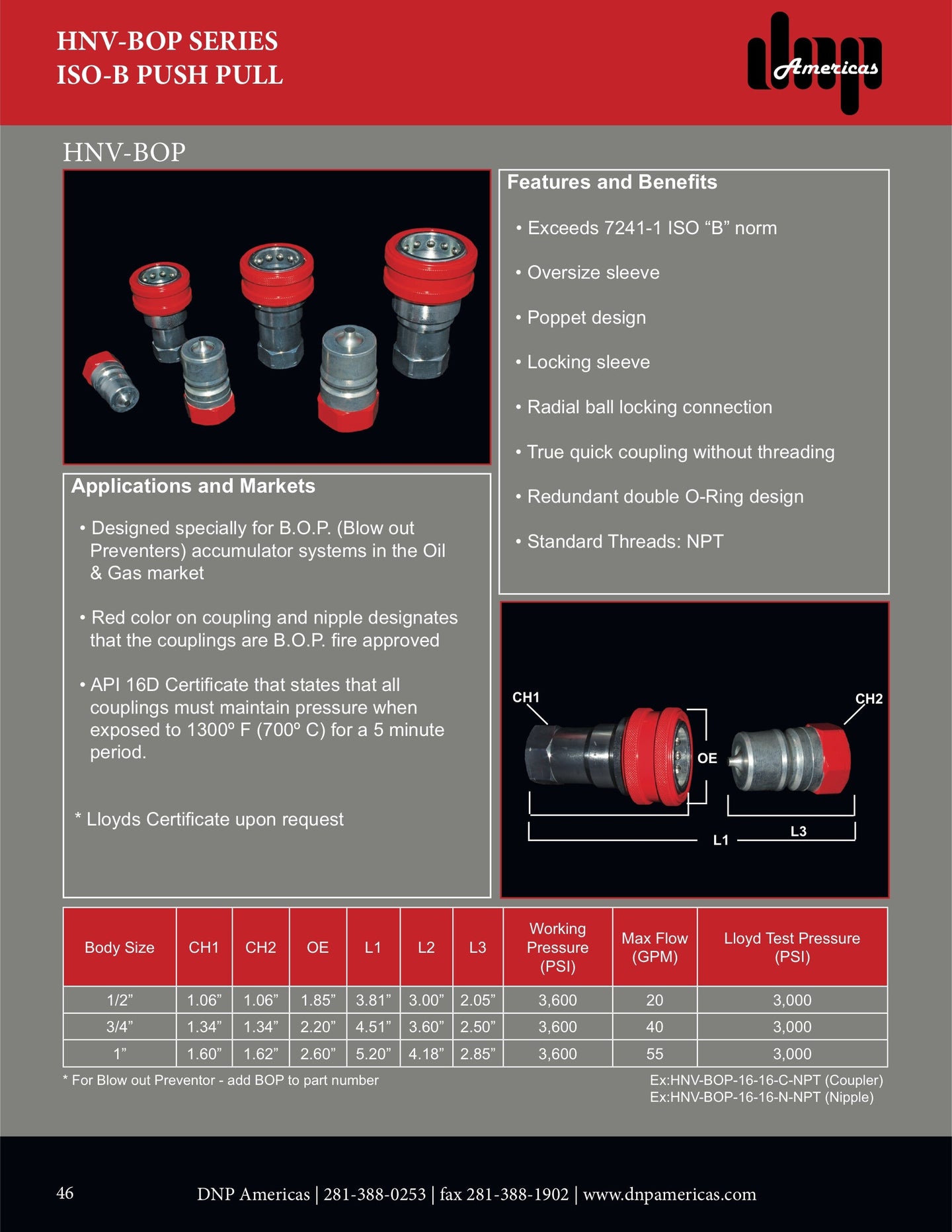 HNV-BOP-12-12N-NPT DNP Americas Quick Coupling
