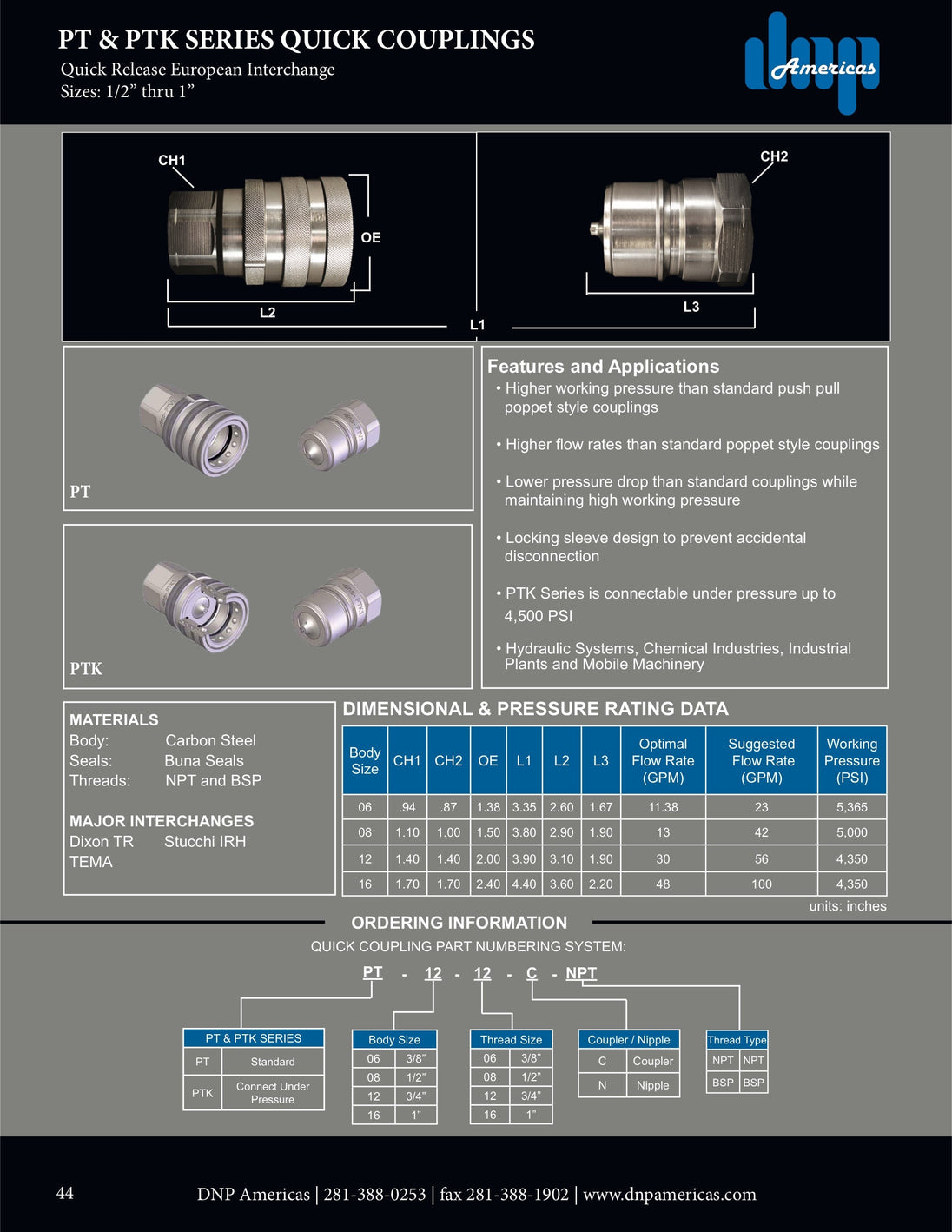 PTK-08-08N-NPT DNP Americas Quick Coupling
