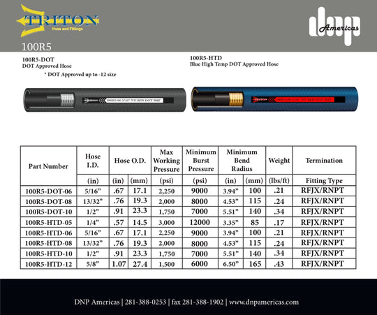 100R5-HTD-08 DNP Americas Hydraulic Hose