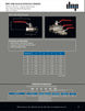 BBV - FP - 04 - 600 - NPT DNP Americas Brass Ball Valve - GetHydraulics.com