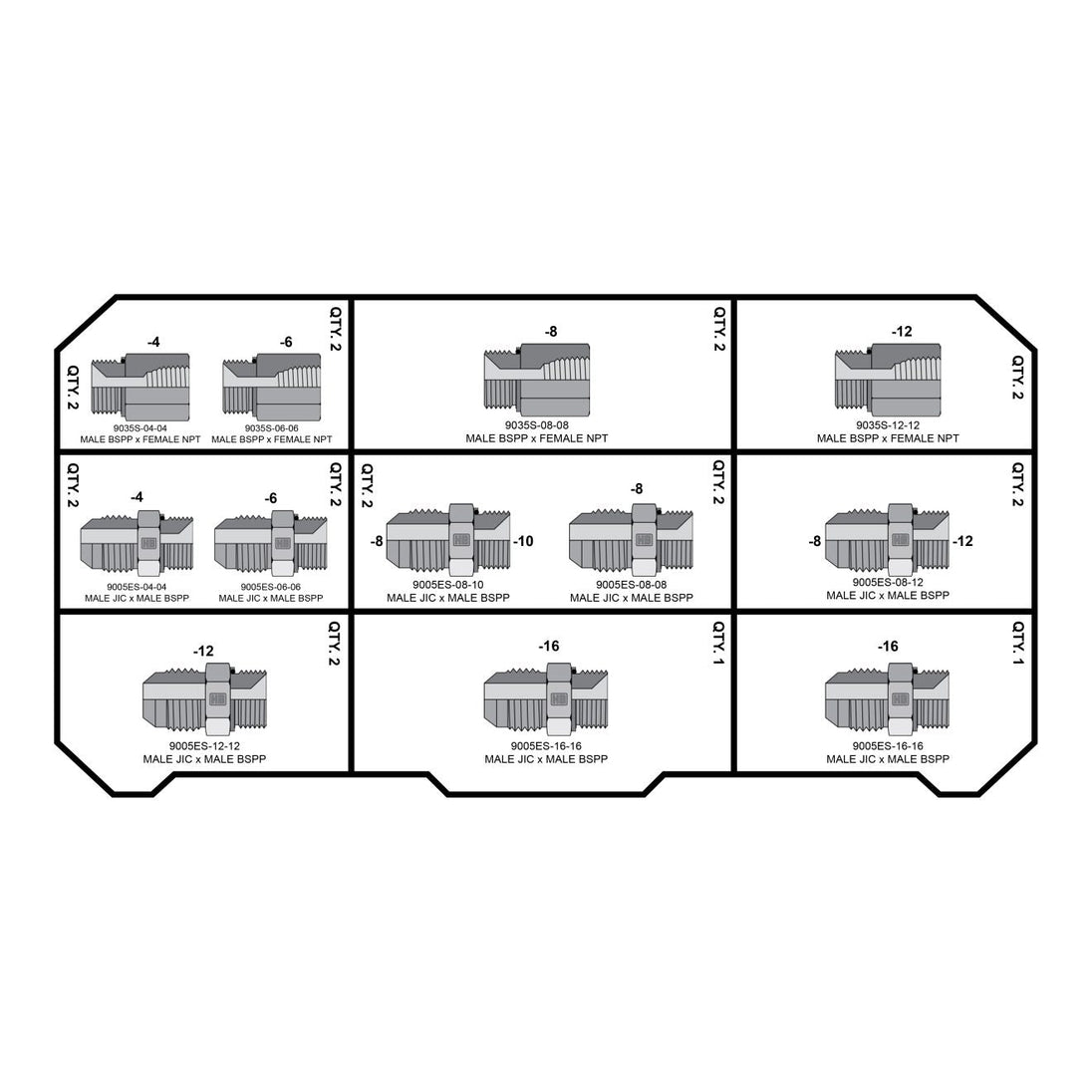 BSPP Fittings Tower - GetHydraulics