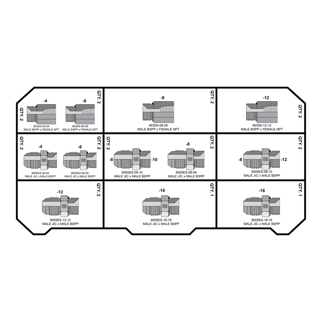 BSPP - JIC - NPT FITTING PACK - GetHydraulics