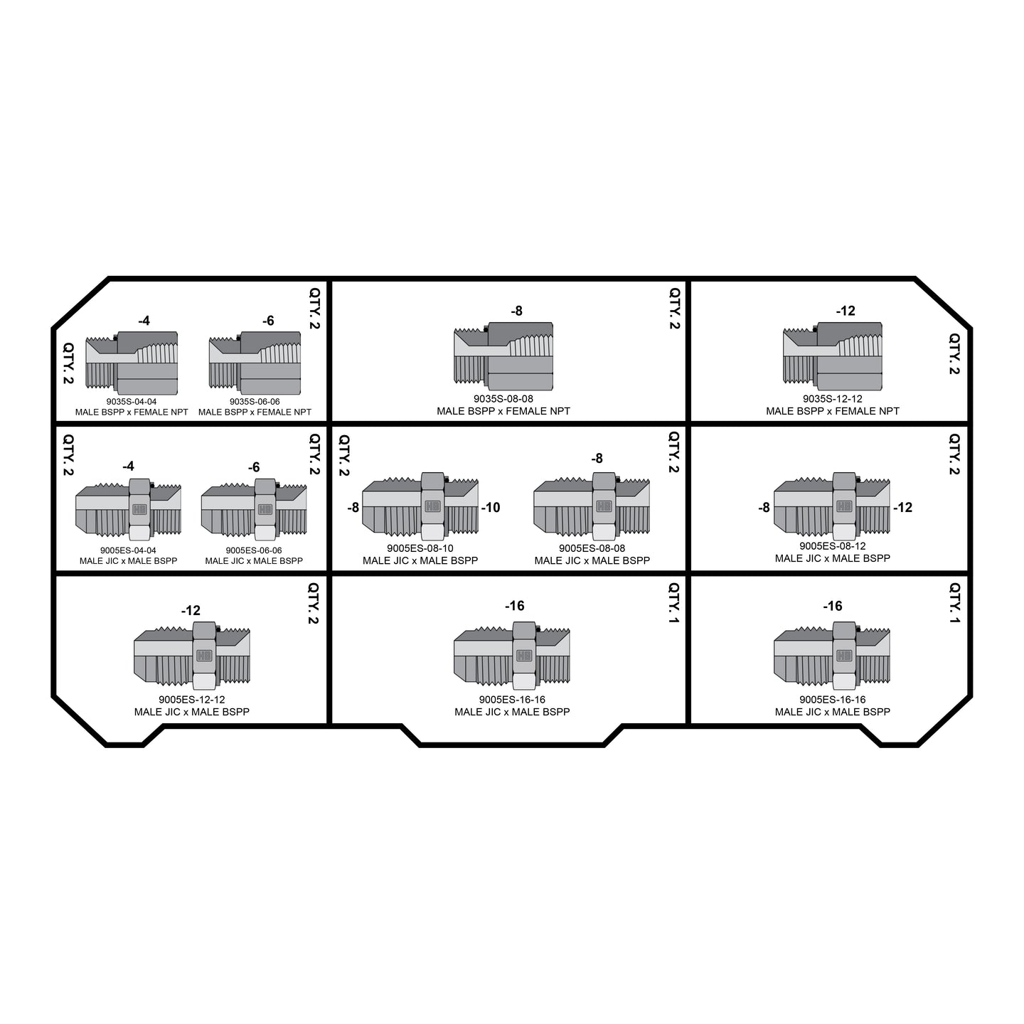 BSPP - JIC - NPT FITTING PACK - GetHydraulics