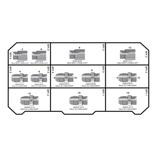 BSPP - JIC - NPT FITTING PACK - GetHydraulics