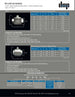 BV2B - 32 - BSP DNP Americas High Pressure Ball Valve - GetHydraulics.com