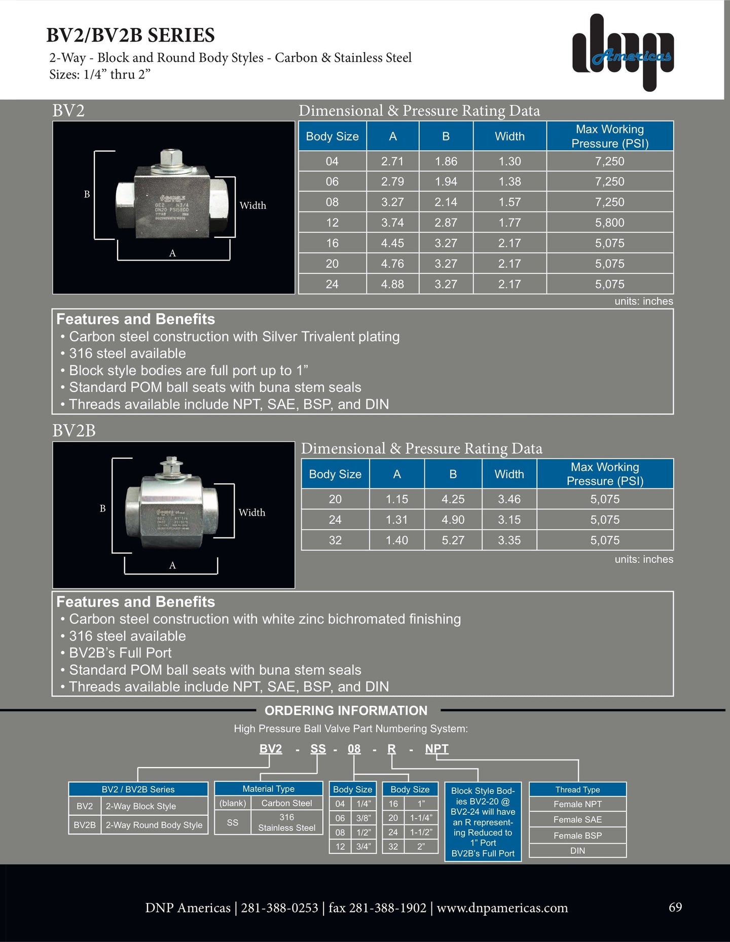 BV2B - SS - 20 - BSP DNP Americas High Pressure Ball Valve - GetHydraulics.com