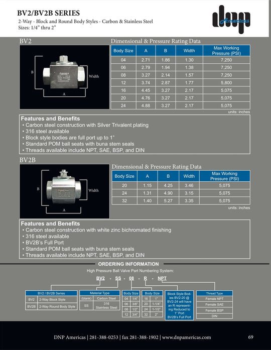 BV2B - SS - 32 - NPT DNP Americas High Pressure Ball Valve - GetHydraulics.com