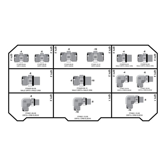 FACE SEAL Fittings Tower - GetHydraulics