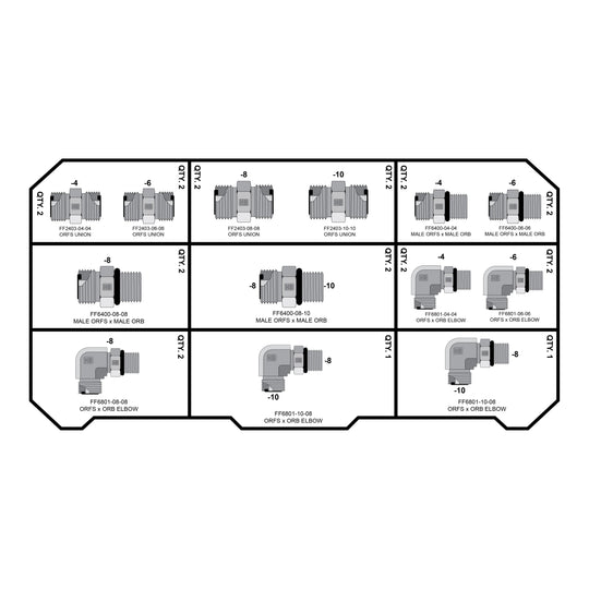 FACE SEAL - ORB FITTING PACK - GetHydraulics