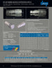 FF - GP - 04 - 06C - SAE DNP Americas Quick Coupling - GetHydraulics.com