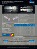 FF - HPG - 08 - 12C - SAE DNP Americas Quick Coupling - GetHydraulics.com
