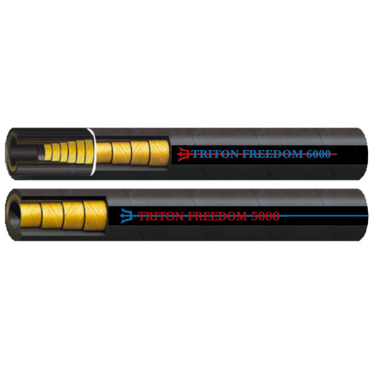 FREEDOM 6000 - 08 1/2" DNP Americas Hydraulic Hose - GetHydraulics.com