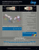FSI - CC - 24 - 24C - SAE DNP Americas Quick Coupling - GetHydraulics.com