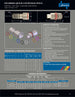 FSI - LS - 20 - 20N - SAE DNP Americas Quick Coupling - GetHydraulics.com