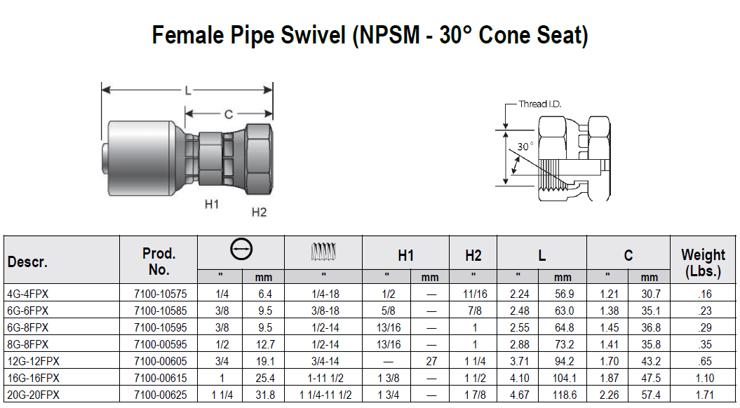 GATES FEMALE NPT (SWIVEL) HOSE ENDS - GetHydraulics